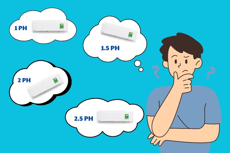 Cách tính m2 phòng để lắp điều hòa