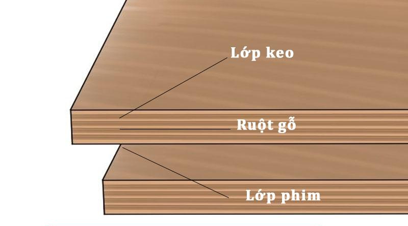 Cấu tạo của ván phủ phim gồm 3 lớp.