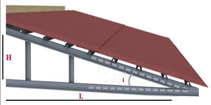 Cấu tạo và kích thước tôn giả ngói được thiết kế tiêu chuẩn, dễ thi công và sử dụng.