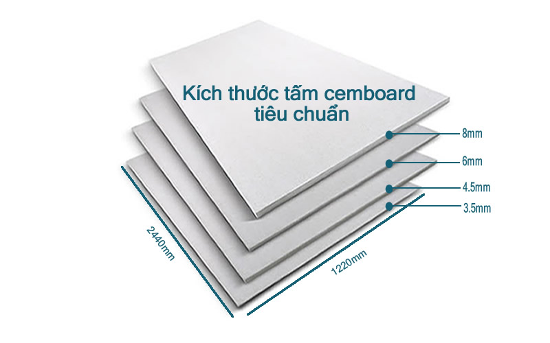 Tấm Cemboard (viết tắt của Cement Board) là loại vật liệu xây dựng nhẹ thế hệ mới