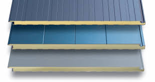  Panel PIR (Polyisocyanurate)